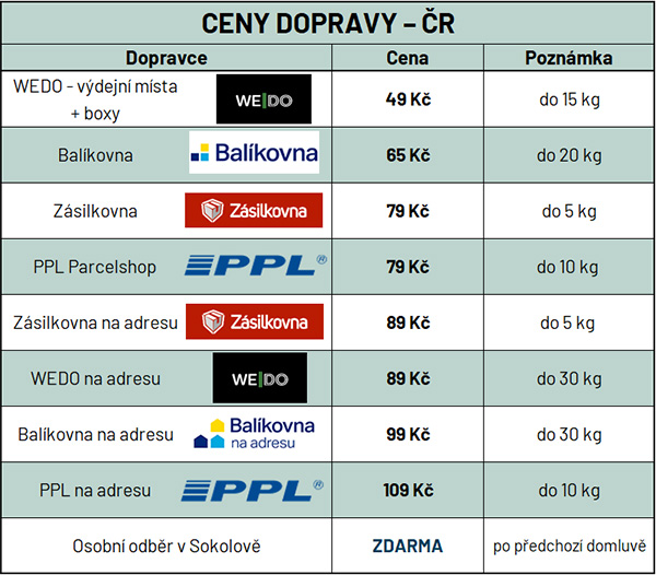 Doprava na www.mydlifik.cz